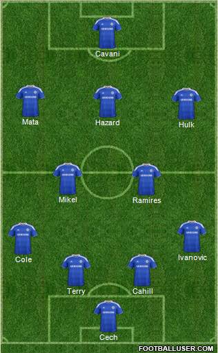 Chelsea Formation 2012