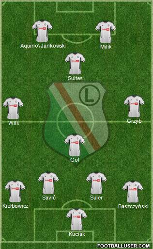 Legia Warszawa Formation 2012