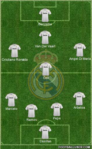 Real Madrid C.F. Formation 2012