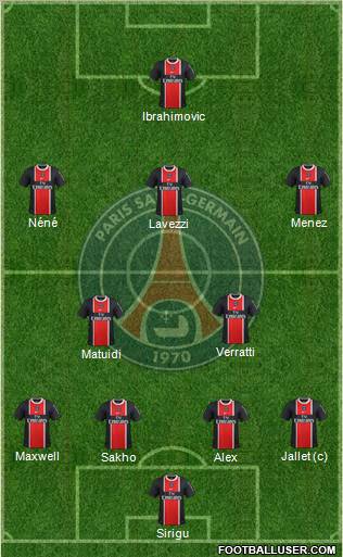 Paris Saint-Germain Formation 2012