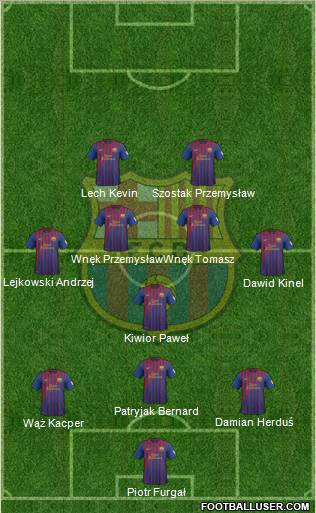 F.C. Barcelona Formation 2012