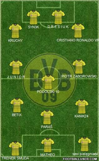 Borussia Dortmund Formation 2012