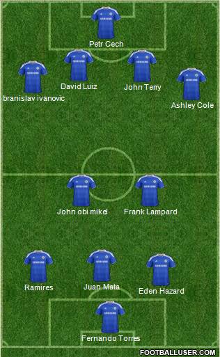 Chelsea Formation 2012