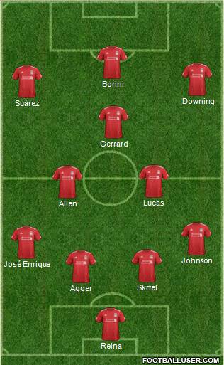 Liverpool Formation 2012