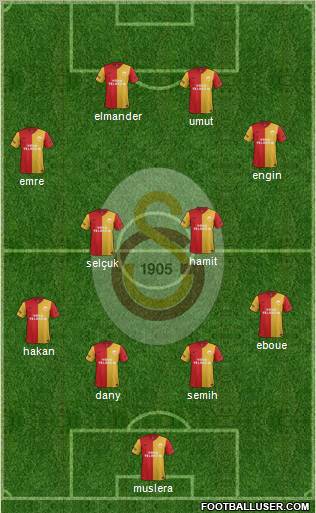 Galatasaray SK Formation 2012