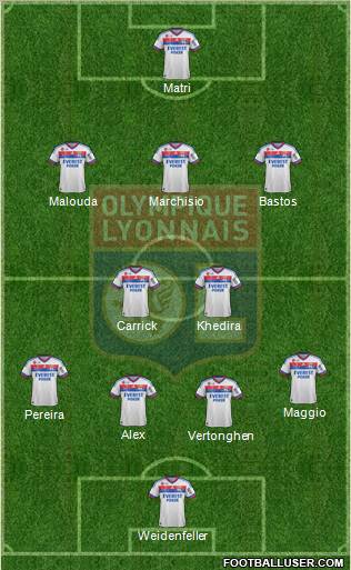 Olympique Lyonnais Formation 2012
