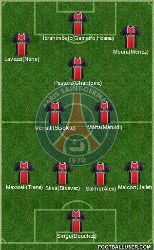 Paris Saint-Germain Formation 2012