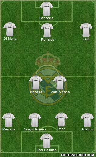 Real Madrid C.F. Formation 2012