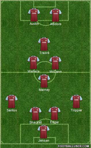 Burnley Formation 2012