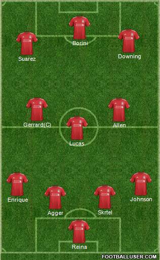 Liverpool Formation 2012