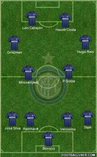 F.C. Internazionale Formation 2012