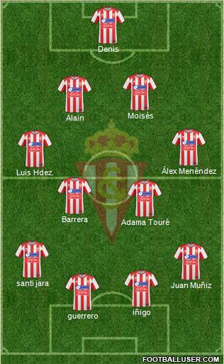 Real Sporting S.A.D. B Formation 2012