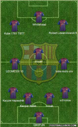F.C. Barcelona Formation 2012