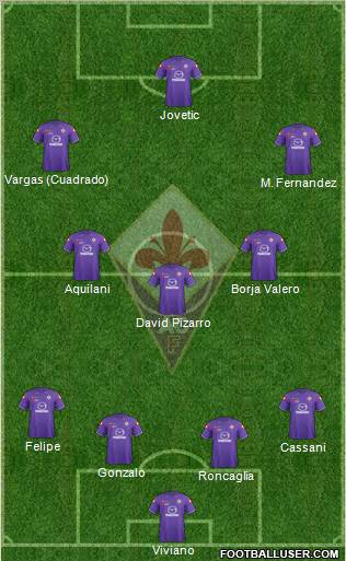 Fiorentina Formation 2012