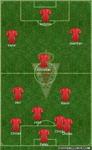 Real Murcia C.F., S.A.D. Formation 2012