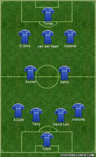 Chelsea Formation 2012