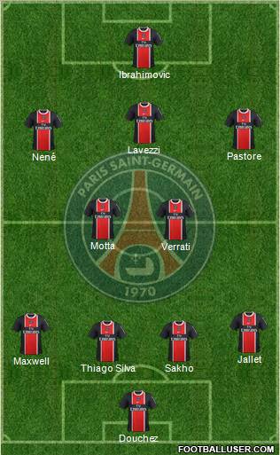 Paris Saint-Germain Formation 2012