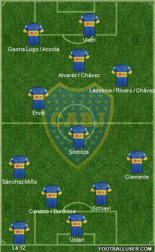 Boca Juniors Formation 2012