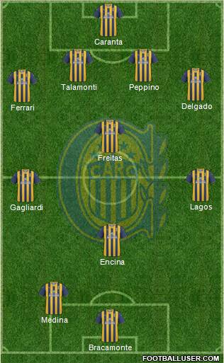 Rosario Central Formation 2012
