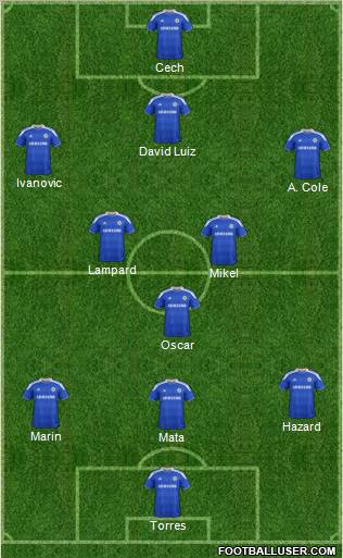 Chelsea Formation 2012