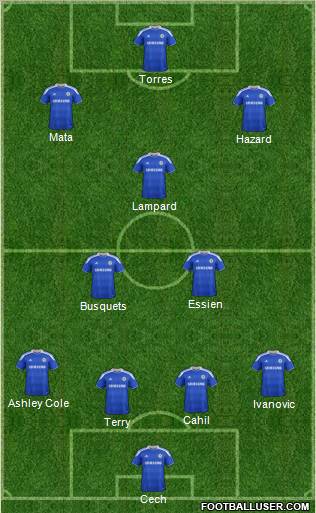 Chelsea Formation 2012