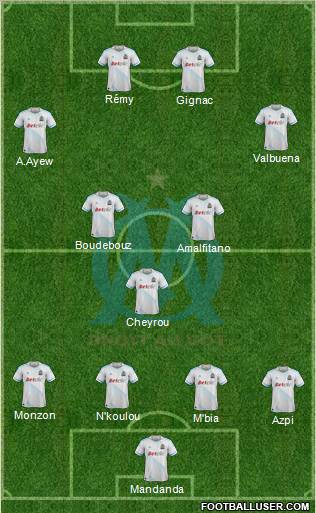 Olympique de Marseille Formation 2012