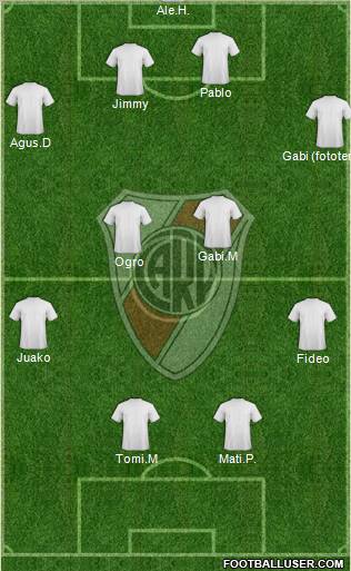 River Plate Formation 2012