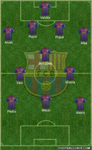 F.C. Barcelona Formation 2012