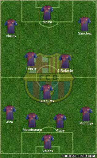 F.C. Barcelona Formation 2012