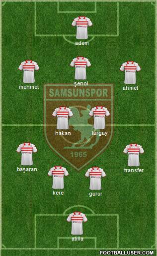 Samsunspor Formation 2012