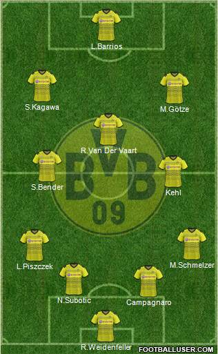 Borussia Dortmund Formation 2012