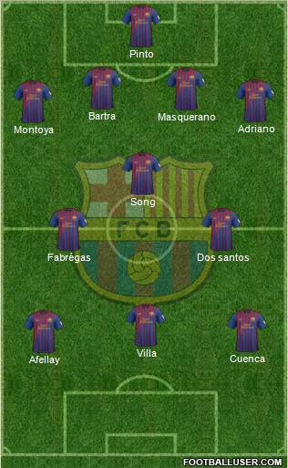 F.C. Barcelona Formation 2012