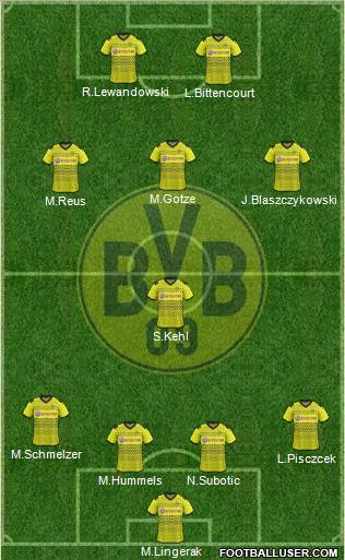 Borussia Dortmund Formation 2012