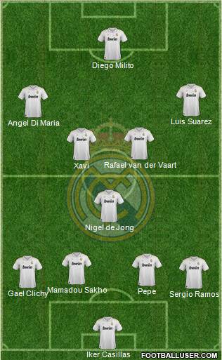 Real Madrid C.F. Formation 2012