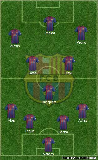 F.C. Barcelona Formation 2012