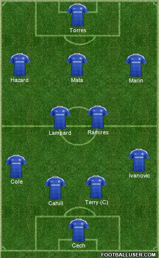 Chelsea Formation 2012