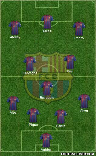 F.C. Barcelona Formation 2012