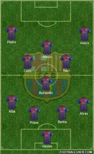 F.C. Barcelona Formation 2012