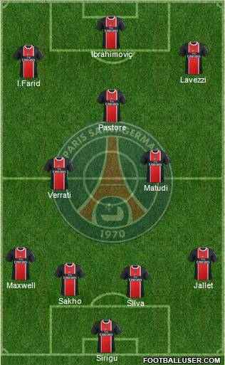 Paris Saint-Germain Formation 2012
