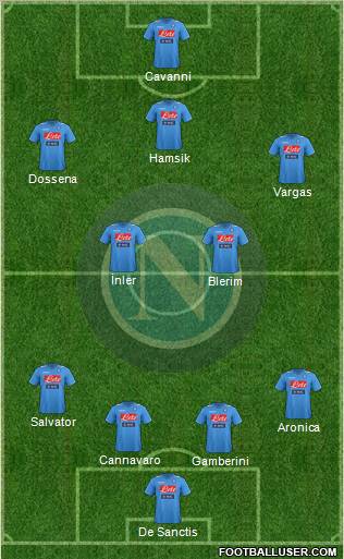 Napoli Formation 2012