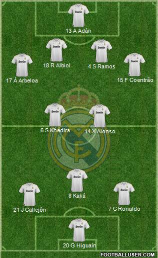 Real Madrid C.F. Formation 2012