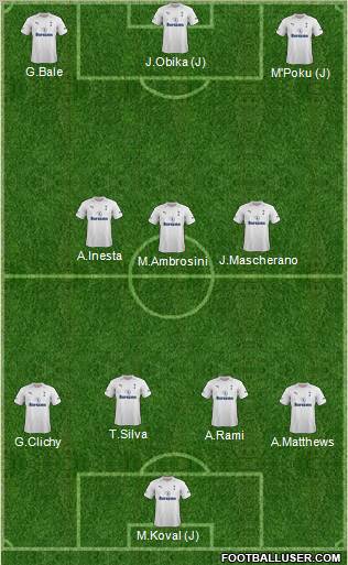 Tottenham Hotspur Formation 2012