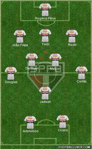 São Paulo FC Formation 2012
