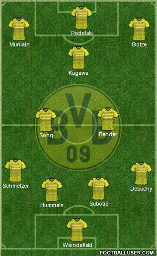 Borussia Dortmund Formation 2012