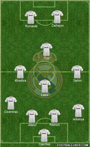 Real Madrid C.F. Formation 2012