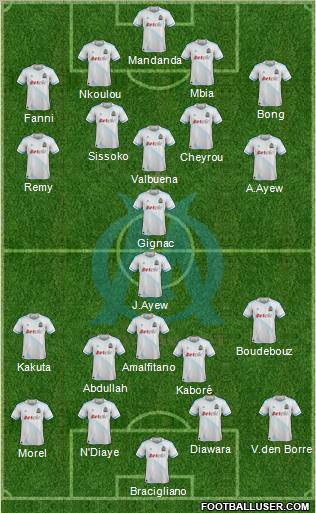 Olympique de Marseille Formation 2012