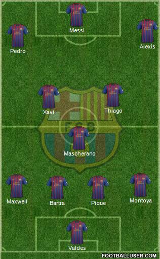 F.C. Barcelona Formation 2012