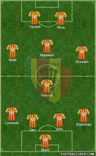 Korona Kielce Formation 2012