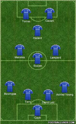 Chelsea Formation 2012