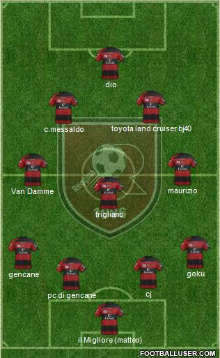 Reggina Formation 2012